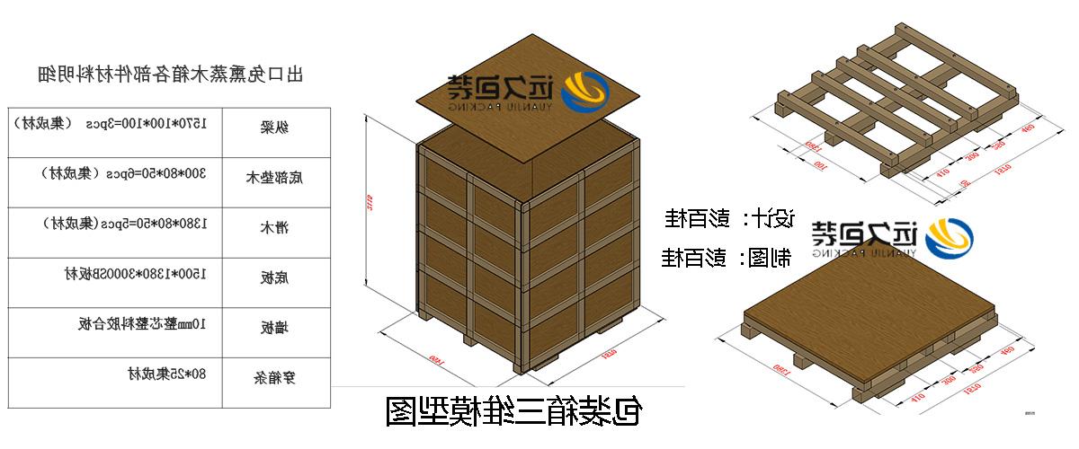 <a href='http://8or9.xuemengzhilv.com'>买球平台</a>的设计需要考虑流通环境和经济性